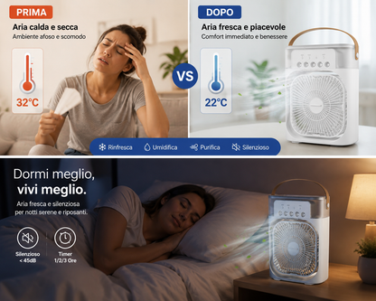 Ventilatore USB Portatile con Nebulizzatore d'Acqua – BullTek Mini
