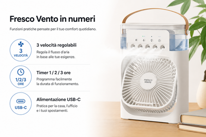 Fresco Vento – Ventilatore nebulizzatore portatile